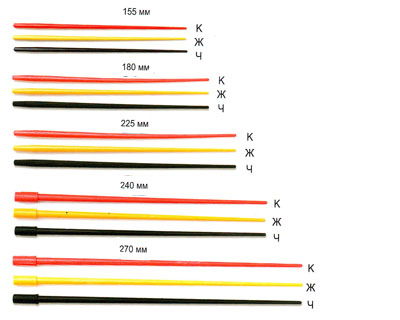Шестик Пирс для зимней удочки АБС 225мм Шестик Пирс для зимней удочки АБС 225мм