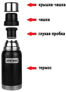 Термос бытовой, вакуумный (для напитков) 