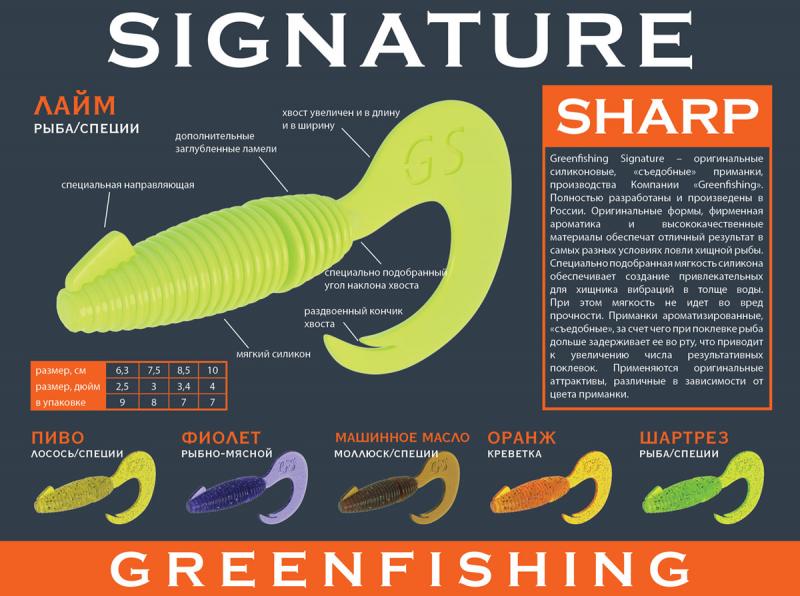 Новинка. Поступление силиконовой приманки Signature