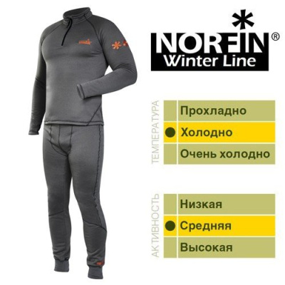Термобелье Norfin Winter Line Gray, S, (3036001-S)