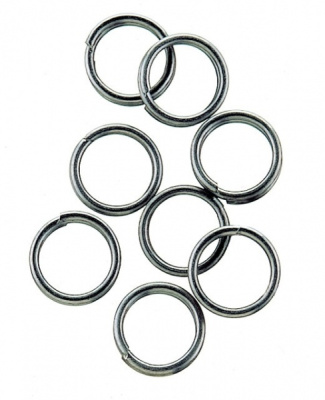 Кольцо Кольцо