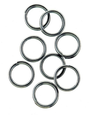 Кольцо Кольцо