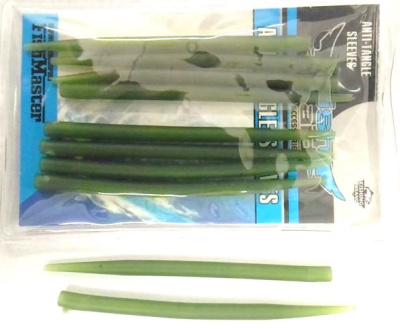 Конус - антизакручиватель Конус - антизакручиватель