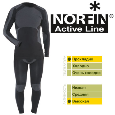 termobele-norfin-active-line-3026004-xl_1jpg termobele-norfin-active-line-3026004-xl_1jpg