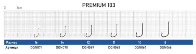 103