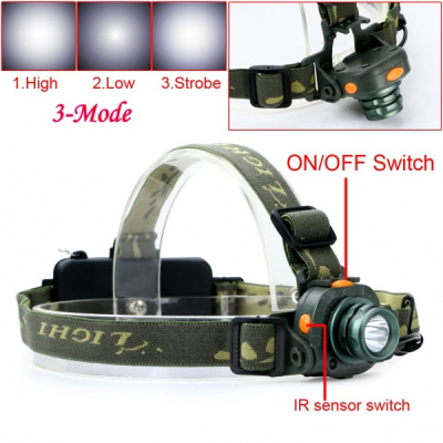 Фонарь налобный Multi-Function Sensor Head Light