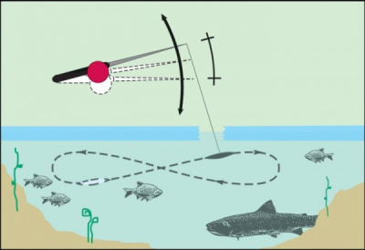 balansir-lucky-john-classic-45-81451-45h_3jpg balansir-lucky-john-classic-45-81451-45h_3jpg