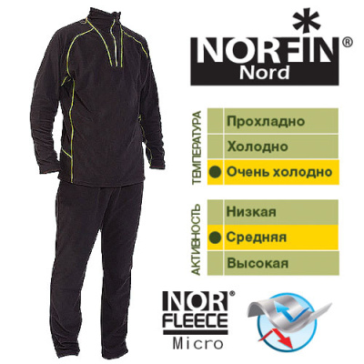 termobele-norfin-nord-3027005-xxl_1jpg