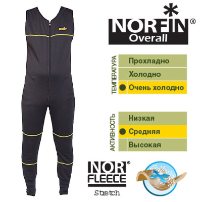 termobele-norfin-overall-3028002-m_1jpg