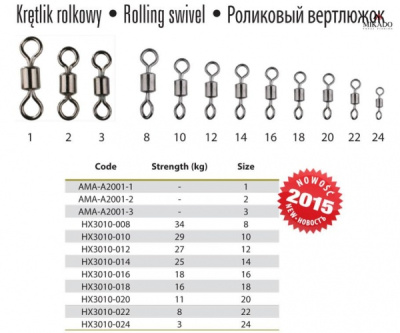 Вертлюг Mikado A2001 ролик №3 Вертлюг Mikado A2001 ролик №3