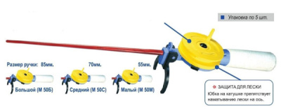 Удочка Пирс зимняя Удочка Пирс зимняя