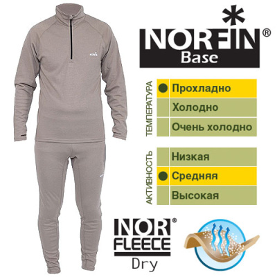 Термобельё Norfin Base, XXL, (3029005-XXL)