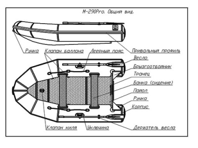 Лодка надувная "Фрегат 310 Pro" (серая) л/п.