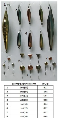 Набор мормышек РВС Рыбачок-3