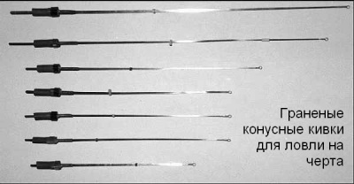 Сторожок для чертика