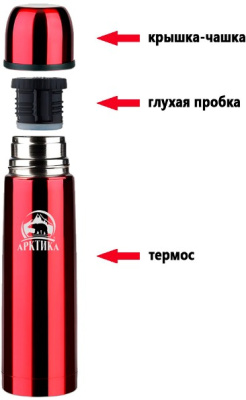 Термос бытовой, вакуумный (для напитков)  Термос бытовой, вакуумный (для напитков)