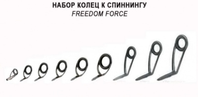 Запасной комплект колец для CFPJ-76-UL-SS