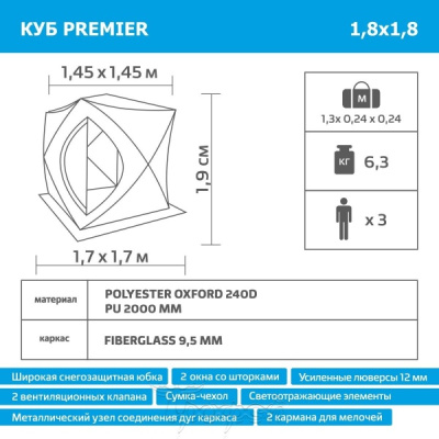 Палатка зимняя Helios Premier Куб 150*150*170см бирюзовый/серый (3)