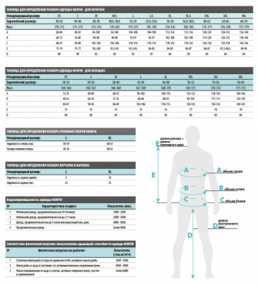 kostyum-norfin-weather-shield-612003-l_3jpg