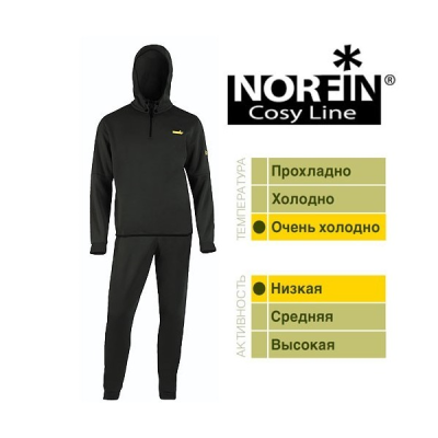 Термобелье Norfin Cosy Line черное M