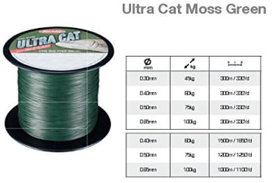 Плетеный шнур Berkley Ultra Cast Moss Green 270м