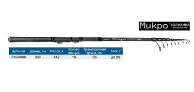 Удилище болонское "Волжанка Микро", 3,0м, до 20гр Удилище болонское "Волжанка Микро", 3,0м, до 20гр